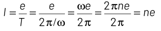 NEET Previous Year Questions (2014-2024): Moving Charges & Magnetism | Physics Class 12
