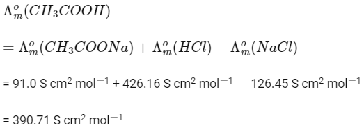 NEET Previous Year Questions (2014-2024): Electrochemistry | Chemistry Class 12