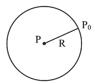 JEE Advanced Previous Year Questions (2018 - 2024): Thermodynamics | Physics for JEE Main & Advanced