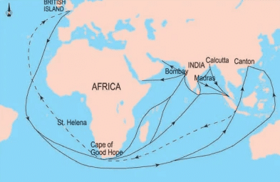 Formation of British East India Company (December 31, 1600) | History for UPSC CSE