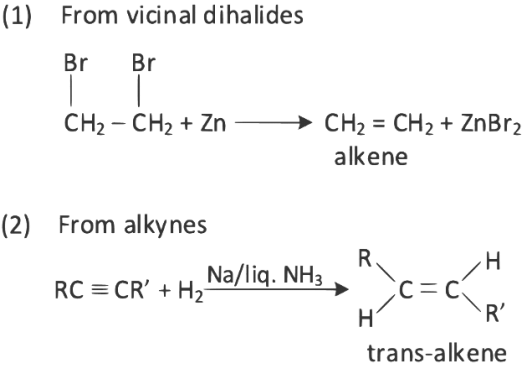 NEET Previous Year Questions (2014-2024): Hydrocarbons | Chemistry Class 11