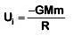 NEET Previous Year Questions (2014-2025): Work, Energy & Power | Physics Class 11