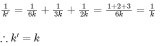 NEET Previous Year Questions (2014-2025): Oscillations | Physics Class 11