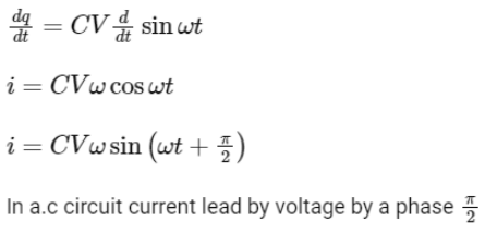 NEET Previous Year Questions (2014-2024): Alternating Current | Physics Class 12