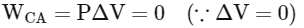 JEE Advanced Previous Year Questions (2018 - 2024): Thermodynamics | Physics for JEE Main & Advanced