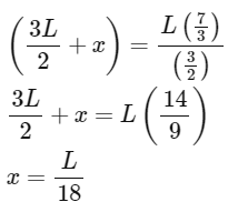 JEE Advanced Previous Year Questions (2018 - 2024): Rotational Motion | Physics for JEE Main & Advanced