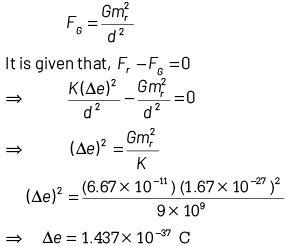 NEET Previous Year Questions (2014-2024): Electric Charges & Fields | Physics Class 12