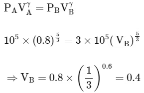 JEE Advanced Previous Year Questions (2018 - 2024): Thermodynamics | Physics for JEE Main & Advanced