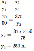 Class 8 Maths Chapter 11 Important Question Answers - Direct and Inverse Proportions