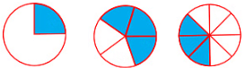 NCERT Solutions for Class 7 Maths - Comparing Quantities- 1
