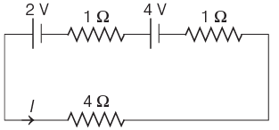 NEET Previous Year Questions (2014-2025): Current Electricity | Physics Class 12
