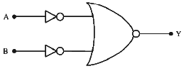 NEET Previous Year Questions (2014-2024): Semiconductor Electronics | Physics Class 12