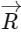 NEET Previous Year Questions (2014-2025): Motion in a Plane | Physics Class 11