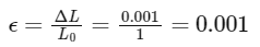 NEET Previous Year Questions (2014-2025): Mechanical Properties of Solids | Physics Class 11