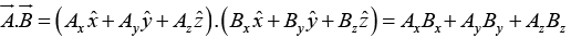 Vector Algebra | Basic Physics for IIT JAM
