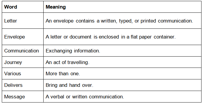 Summary: Here Comes A Letter | EVS for Class 3