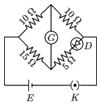 NEET Previous Year Questions (2014-2024): Semiconductor Electronics | Physics Class 12