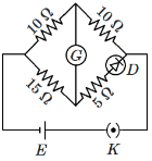 NEET Previous Year Questions (2014-2024): Semiconductor Electronics | Physics Class 12