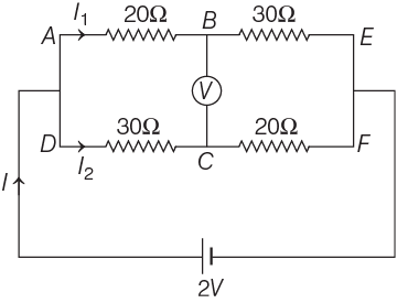NEET Previous Year Questions (2014-2025): Current Electricity | Physics Class 12