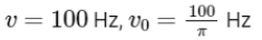 NEET Previous Year Questions (2014-2024): Electromagnetic Induction | Physics Class 12