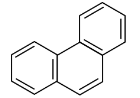 NEET Previous Year Questions (2014-2025): Hydrocarbons | Chemistry Class 11