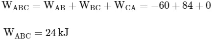 JEE Advanced Previous Year Questions (2018 - 2024): Thermodynamics | Physics for JEE Main & Advanced