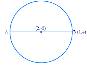 NCERT Solutions for Class 10 Maths Chapter 7 - Coordinate Geometry (Exercise 7.2)