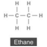 Lakhmir Singh & Manjit Kaur: Carbon And Its Compounds, Solutions- 1 | Science Class 10