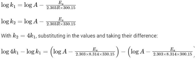 NEET Previous Year Questions (2014-2025): Chemical Kinetics | Chemistry Class 12
