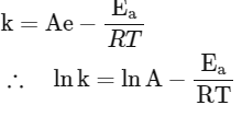 NEET Previous Year Questions (2014-2025): Chemical Kinetics | Chemistry Class 12