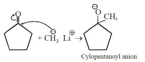 NEET Previous Year Questions (2014-2024): Aldehydes, Ketones & Carboxylic Acids | Chemistry Class 12