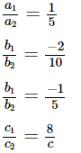 NCERT Exemplar: Pair of Linear Equations in Two Variables- 1 | Mathematics (Maths) Class 10