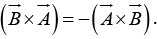 Vector Algebra | Basic Physics for IIT JAM