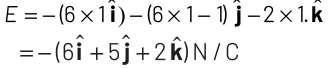 NEET Previous Year Questions (2014-2024): Electrostatics Potential & Capacitance | Physics Class 12