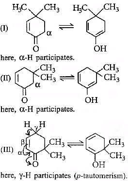 NEET Previous Year Questions (2014-2024): Organic Chemistry - Some Basic Principles & Techniques | Chemistry Class 11