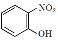 NEET Previous Year Questions (2014-2025): Chemical Bonding & Molecular Structure | Chemistry Class 11
