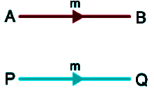 Vectors: Definition, Types & Unit Vectors | Physics for JEE Main & Advanced