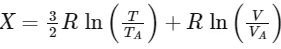 JEE Advanced Previous Year Questions (2018 - 2024): Thermodynamics | Physics for JEE Main & Advanced