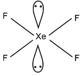 JEE Advanced Previous Year Questions (2019 - 2024): Chemical Bonding and Molecular Structure | Chemistry for JEE Main & Advanced