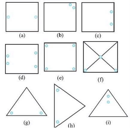 NCERT Solutions for Class 7 Maths - Symmetry- 1