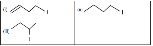 NEET Previous Year Questions (2014-2024): Haloalkanes & Haloarenes | Chemistry Class 12