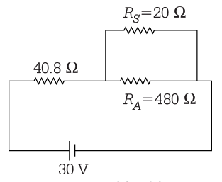 NEET Previous Year Questions (2014-2025): Current Electricity | Physics Class 12