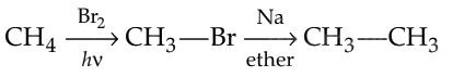 NEET Previous Year Questions (2014-2024): Hydrocarbons | Chemistry Class 11