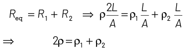 NEET Previous Year Questions (2014-2025): Current Electricity | Physics Class 12