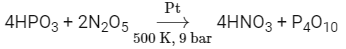 NEET Previous Year Questions (2014-2024): The p-Block Elements (Group 15, 16, 17 & 18) | Chemistry Class 12
