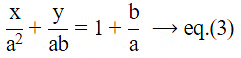 NCERT Exemplar: Pair of Linear Equations in Two Variables- 1 | Mathematics (Maths) Class 10