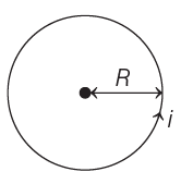 NEET Previous Year Questions (2014-2024): Moving Charges & Magnetism | Physics Class 12