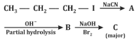 NEET Previous Year Questions (2014-2024): Amines | Chemistry Class 12