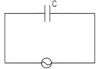 NEET Previous Year Questions (2014-2024): Alternating Current | Physics Class 12