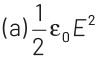 NEET Previous Year Questions (2014-2024): Electrostatics Potential & Capacitance | Physics Class 12